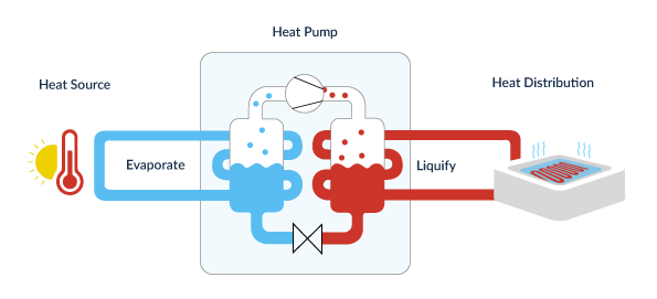 heat-pump-illustration